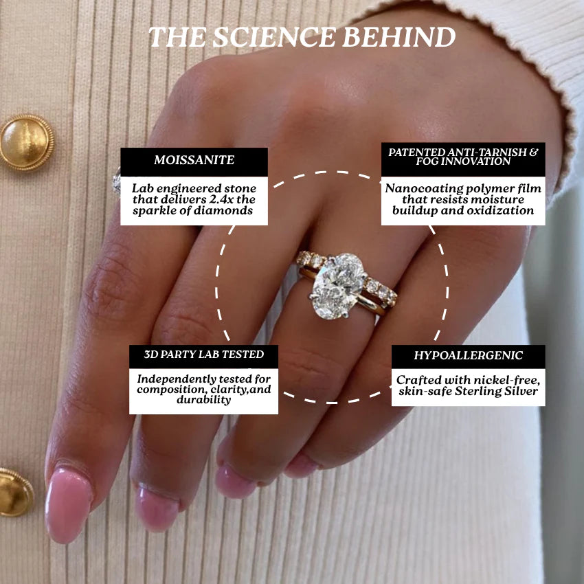 Everbloom Moissanite ring